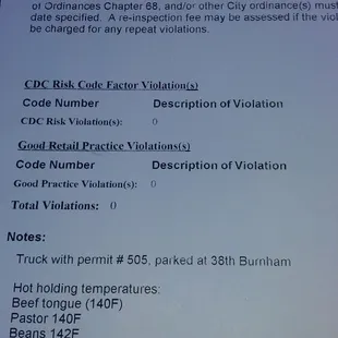 Health inspection