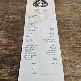 Total