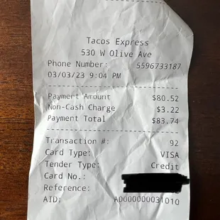 Non cash charge of $3.22 after spending $80 smh