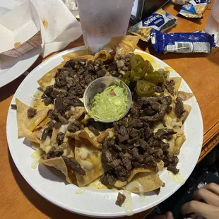 Sanchos