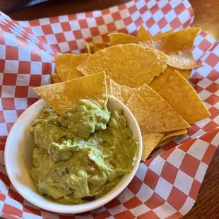 Chips &amp; Guac