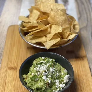 Chips and Guacamole