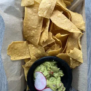 Chips and guac