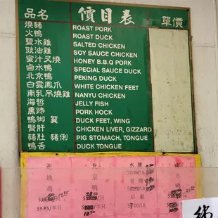 Menu.