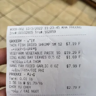 Groceries all for my mom is too expensive