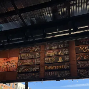 Beer Menu