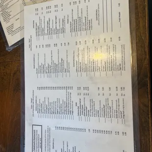 Sushi Menu