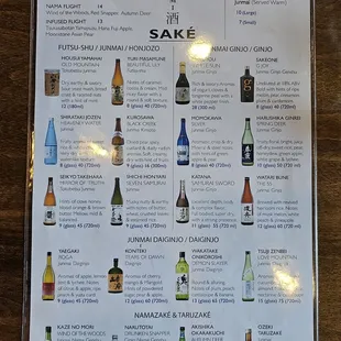 Saké Menu as of Oct 2024