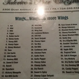Wing flavors