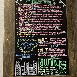 Menu on the wall