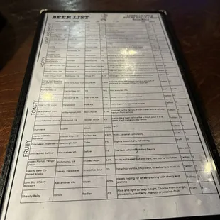 Beer menu