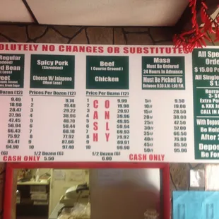 Menu Board 7/10/2014