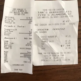 Proof of over charge