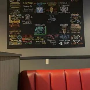 Craft Beer Menu