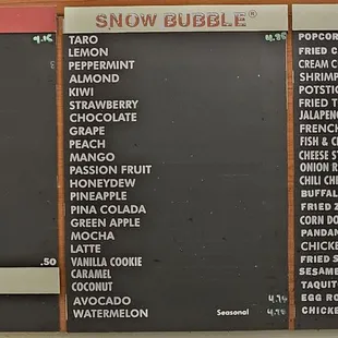menu as of 2/9/24