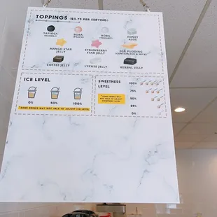 a menu for a coffee shop