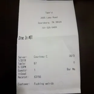 Used to love this place until this was what they called me.  Don't think I'll be back for a while.  Courtney needs customer service training