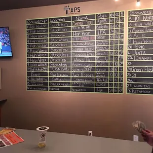 Nice selection of quality beers