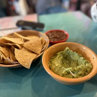 GUACAMOLE TRADITIONAL