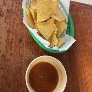 Chips and Salsa