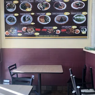Wall menu items