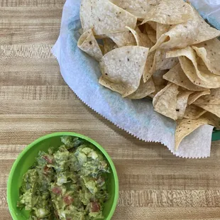 Chips y Guacamole