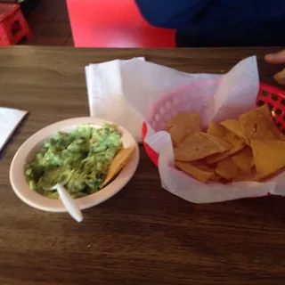 Guacamole