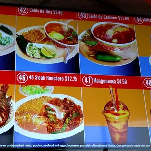 Current as of Cinco de Mayo, 2018