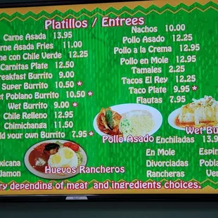 Plates menu