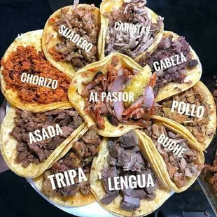 a plate of tacos with different toppings