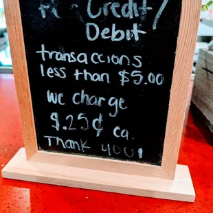 CC Charges