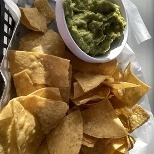 Guacamole and chips