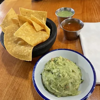 Side Guacamole (no chips)