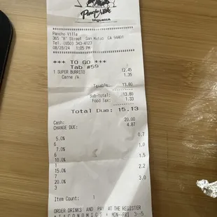 Extra fee for Carne Asada