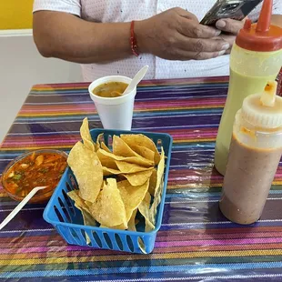 Chips,beans and salsa