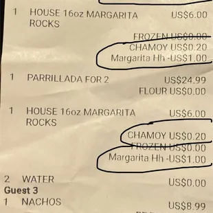 Receipt of unknown charges.