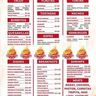 Menu Las Aves