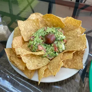 Guacamole