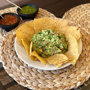 Guacamole