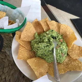 Guacamole