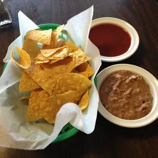 Chips