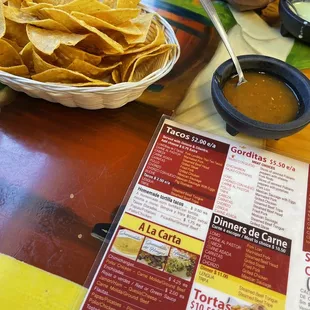 a plate of tortillas and a bowl of salsa