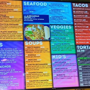 Right side of the menu