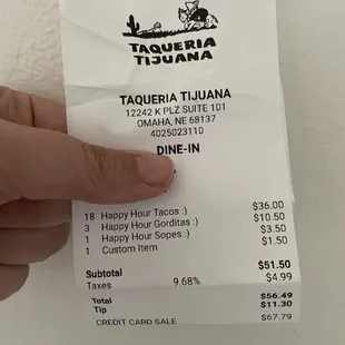 Food prices!