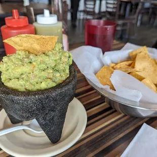 Guacamole