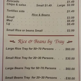 Menu as of April 2017