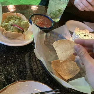 Guacamole