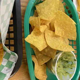 Chips and Guacamole