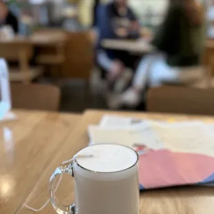 London Fog