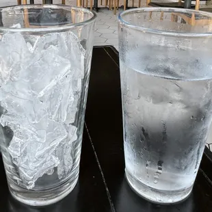 Filtered water and ice.